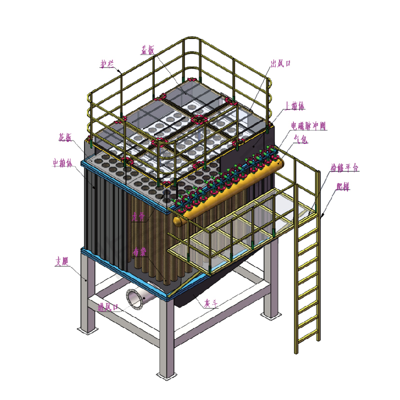 Scagaire Mála Pulse